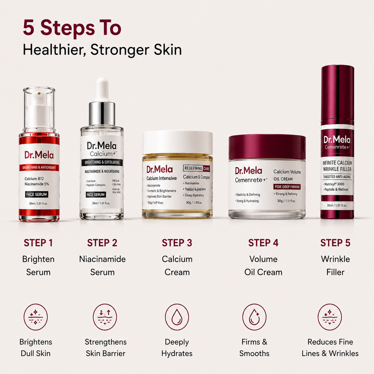 5-Step Anti-Aging Skincare Set – Brighten, Firm, Hydrate & Reduce Wrinkles